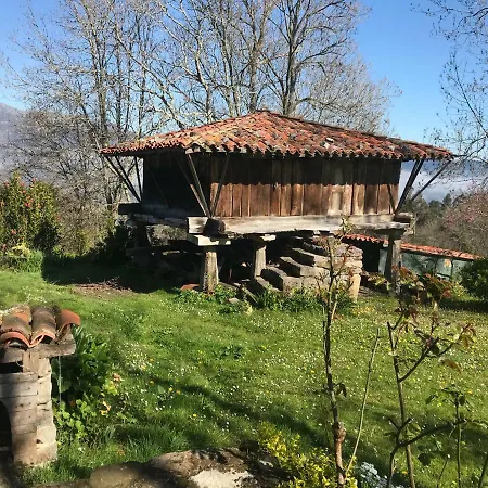 La Quintana De Sofia El Collado de Llames